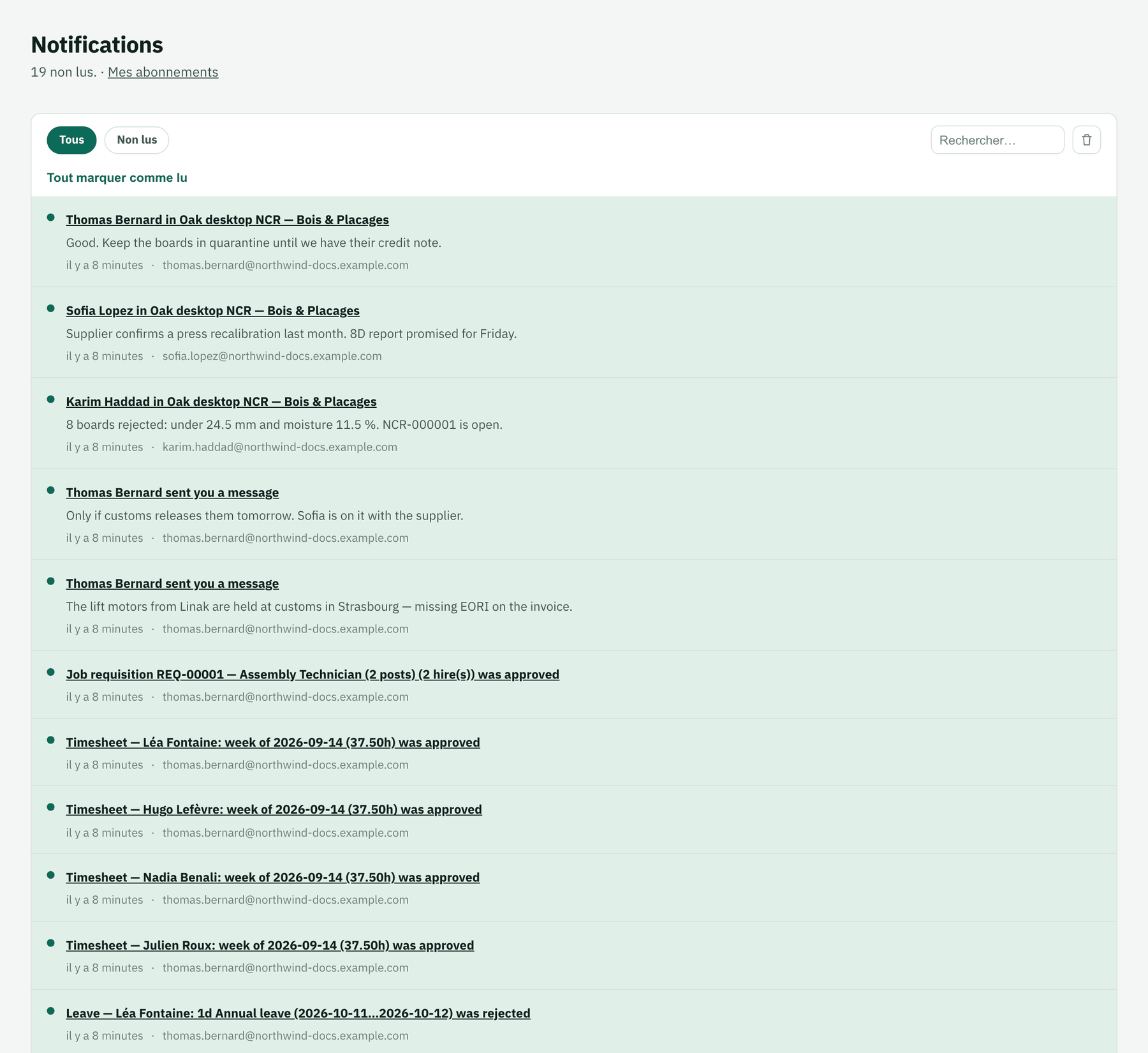 Liste des notifications