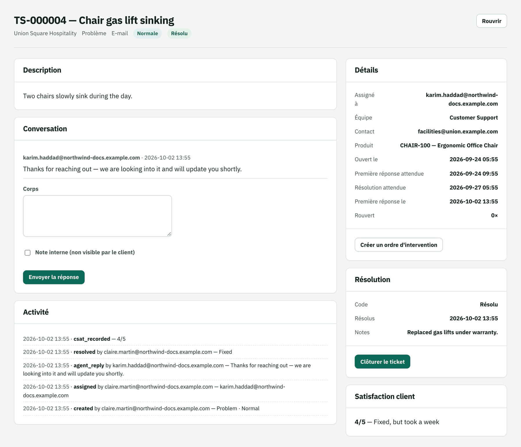 Ticket résolu avec la résolution et la note CSAT